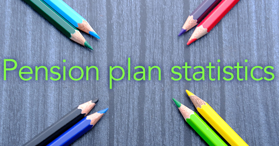 Form 5500 data on private pension plans
